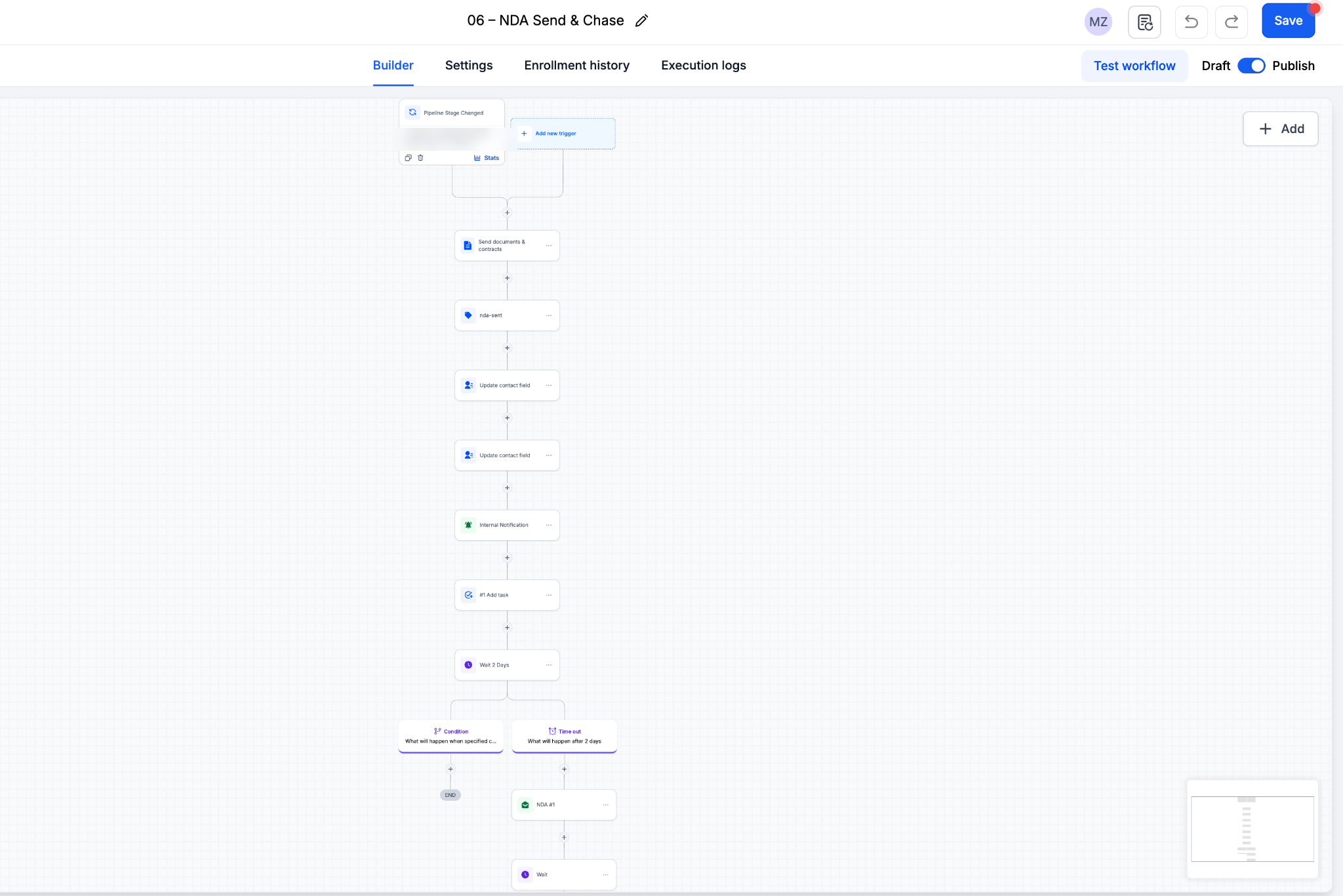 GoHighLevel NDA workflow sending the contract, tagging the contact, and creating a task on the NDA Sent stage