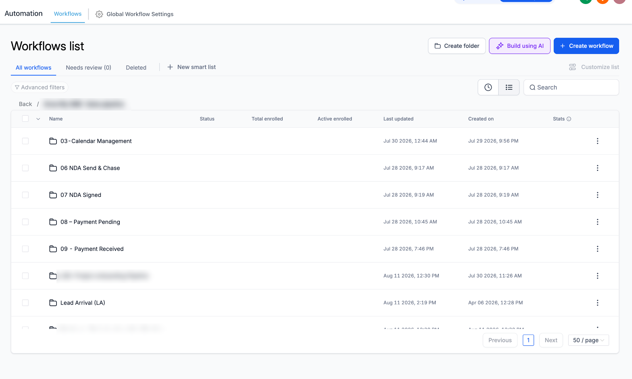 GoHighLevel workflow folder structure covering calendar management, NDA chasing, payment stages, and project onboarding