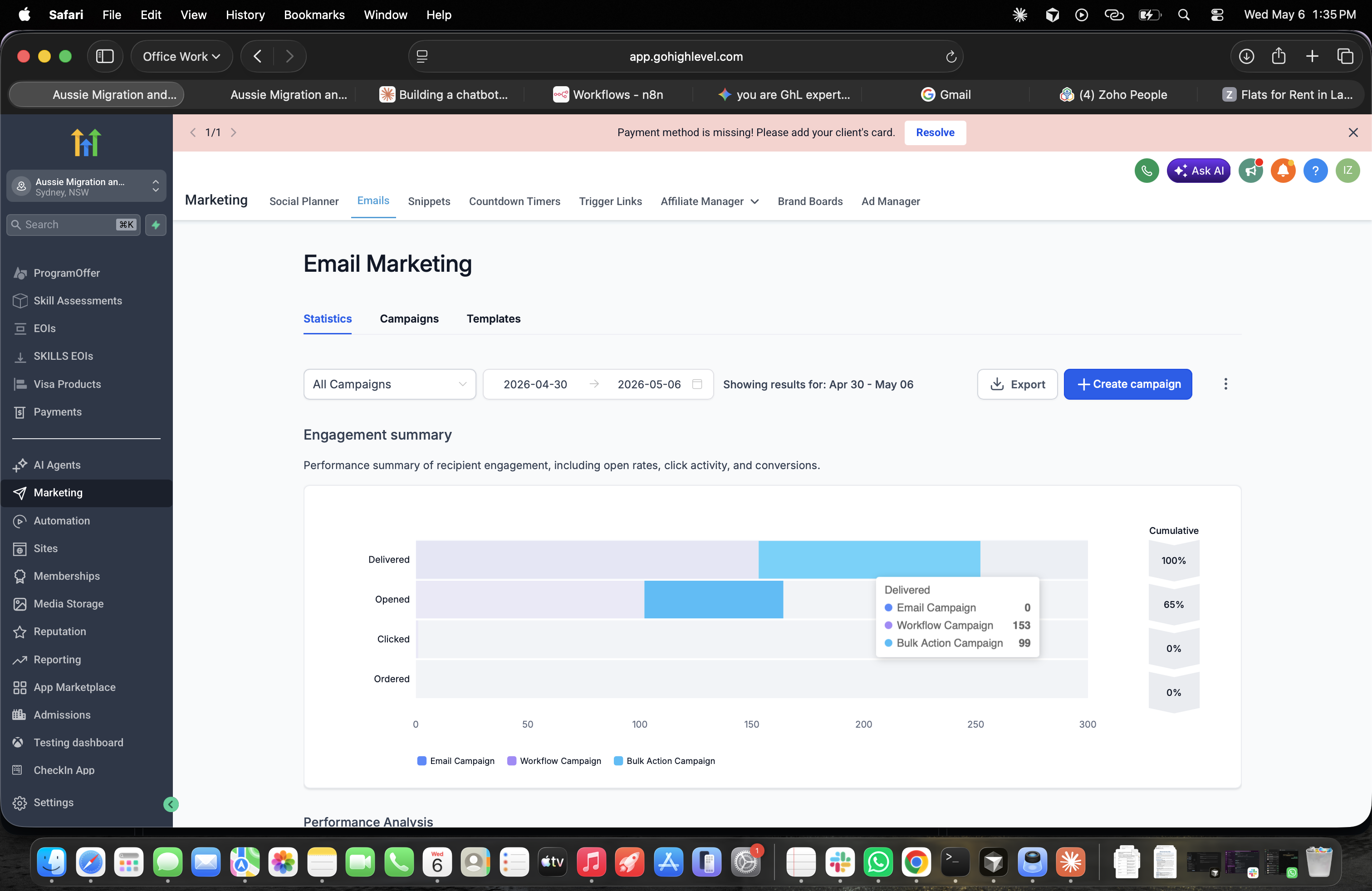 Email Marketing