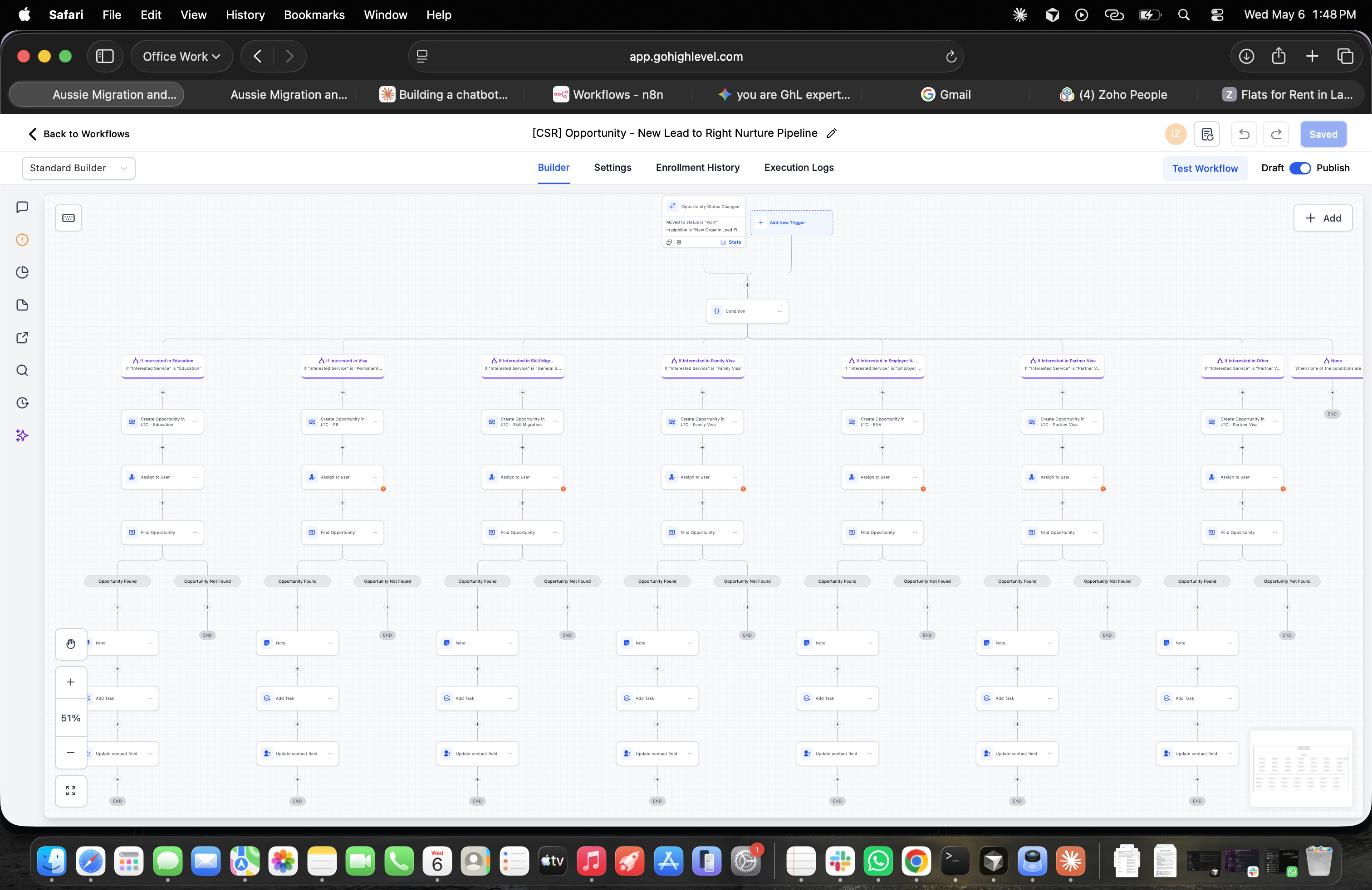 CSM Nurture Pipeline